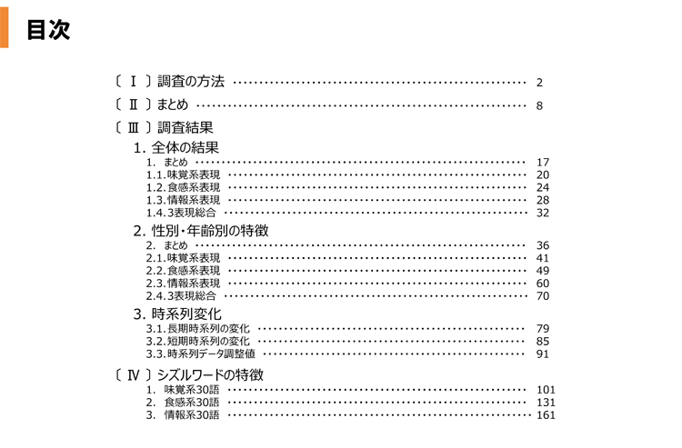 時系列の変化
3表現総合（男女）：長期時系列TOP30