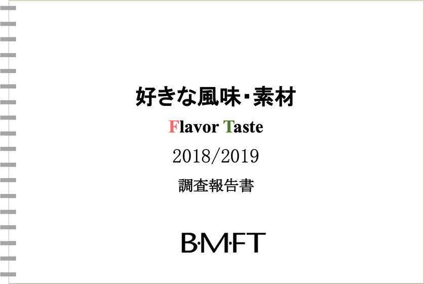 好きな風味・素材の調査 Flavor Taste 2019